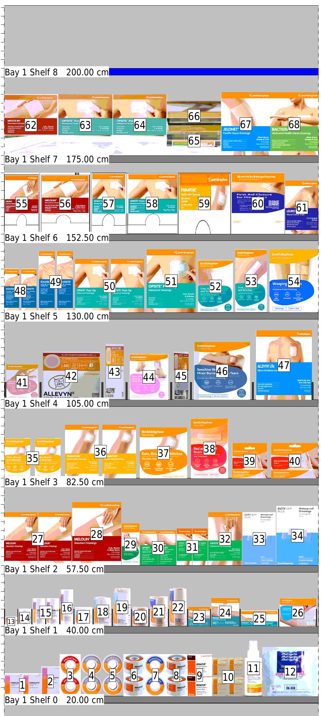 Ventura Health Bay 1 First Aid planogram as it is today
