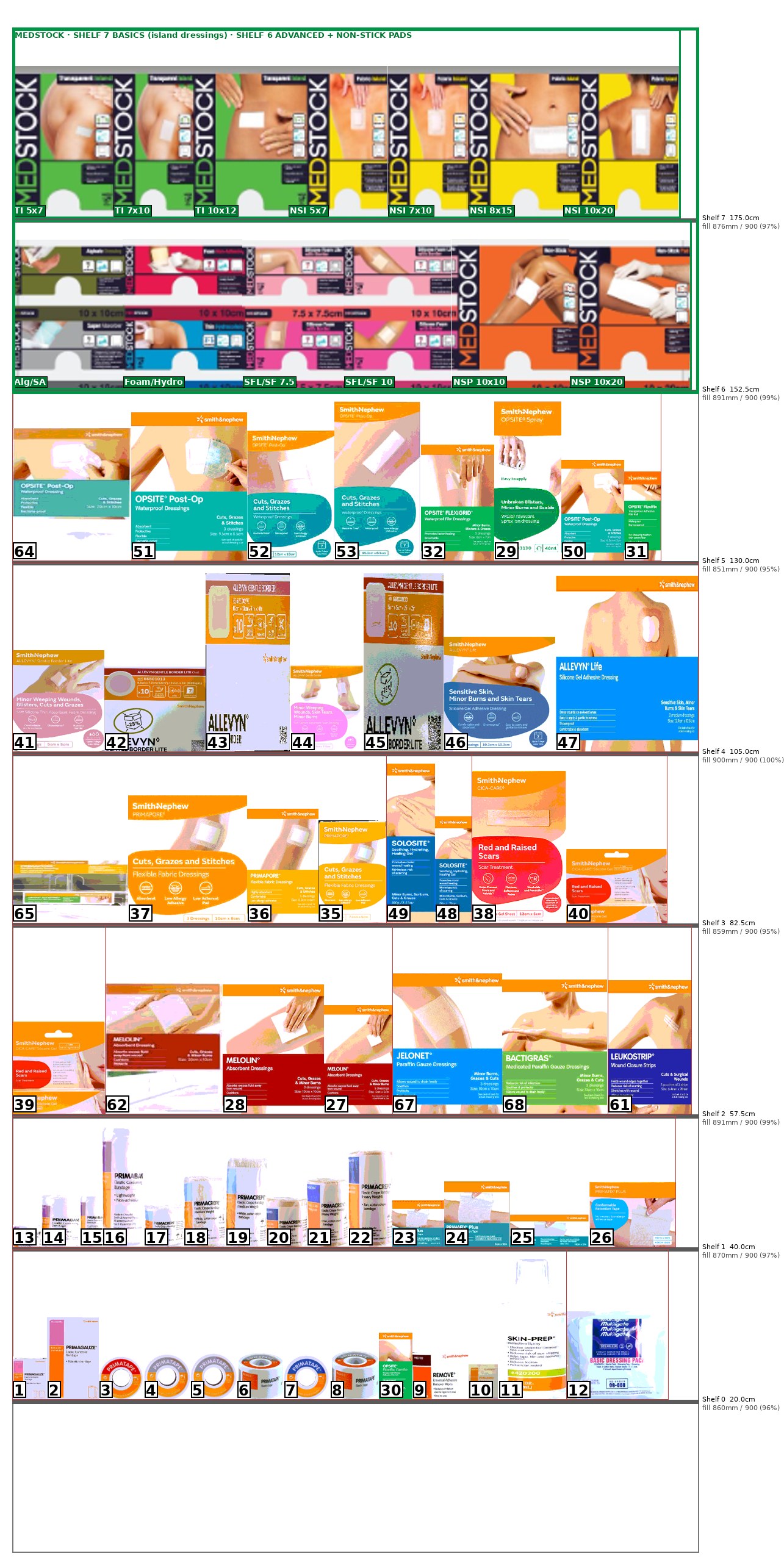 Proposed Bay 1 with Medstock across the top two shelves and Smith and Nephew grouped by brand below